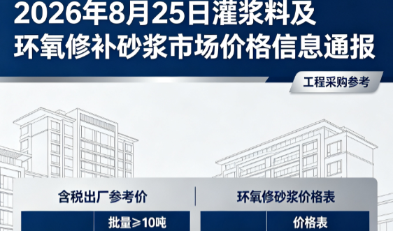 邕宁2026年8月25日灌浆料及环氧修补砂浆市场价格信息通报